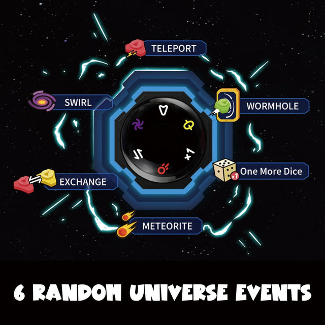 interactive GiiKER Super Ludo board showing 6 random universe events for unpredictable gameplay.