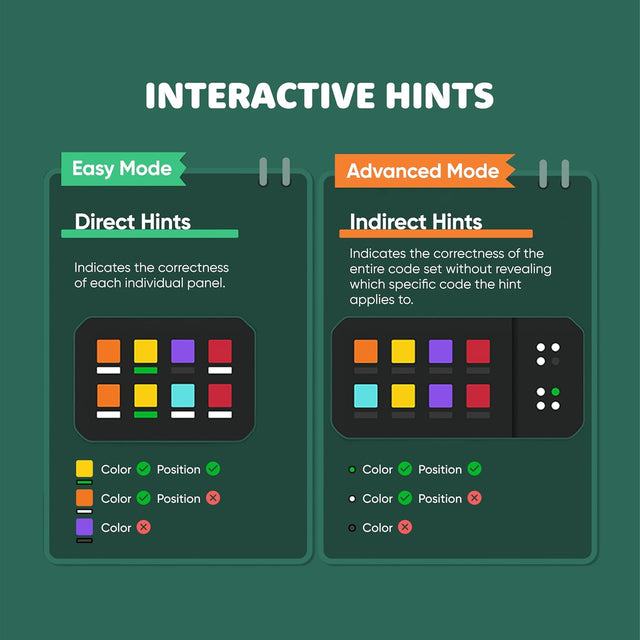 GiiKER Super Decoder